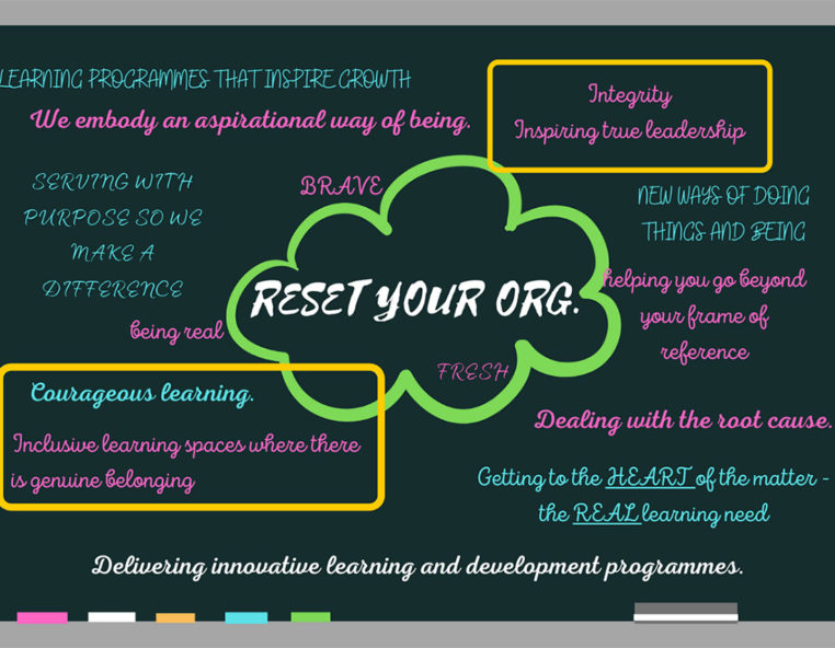 Our values blackboard